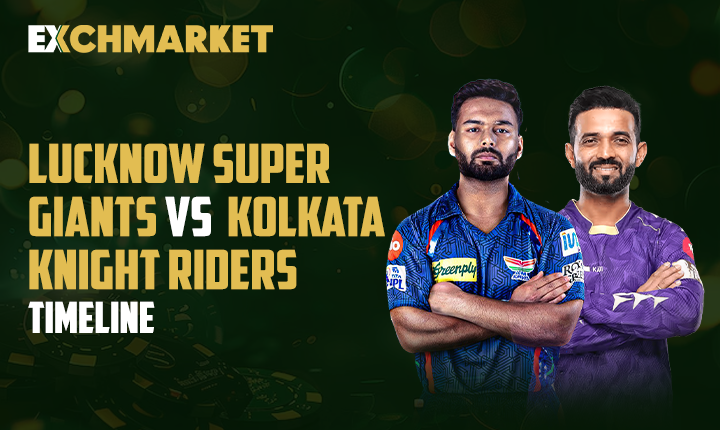 Lucknow Super Giants vs Kolkata Knight Riders Timeline